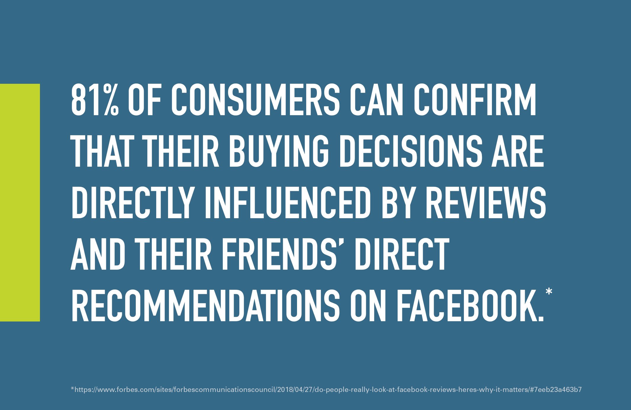 22170c-ICON Blog Assets Why Consumers Engage Online Oct19_A_01stat__influence-by-recommendattions-on-facebook