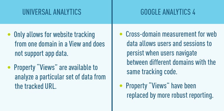 26716_05 Comparison Chart